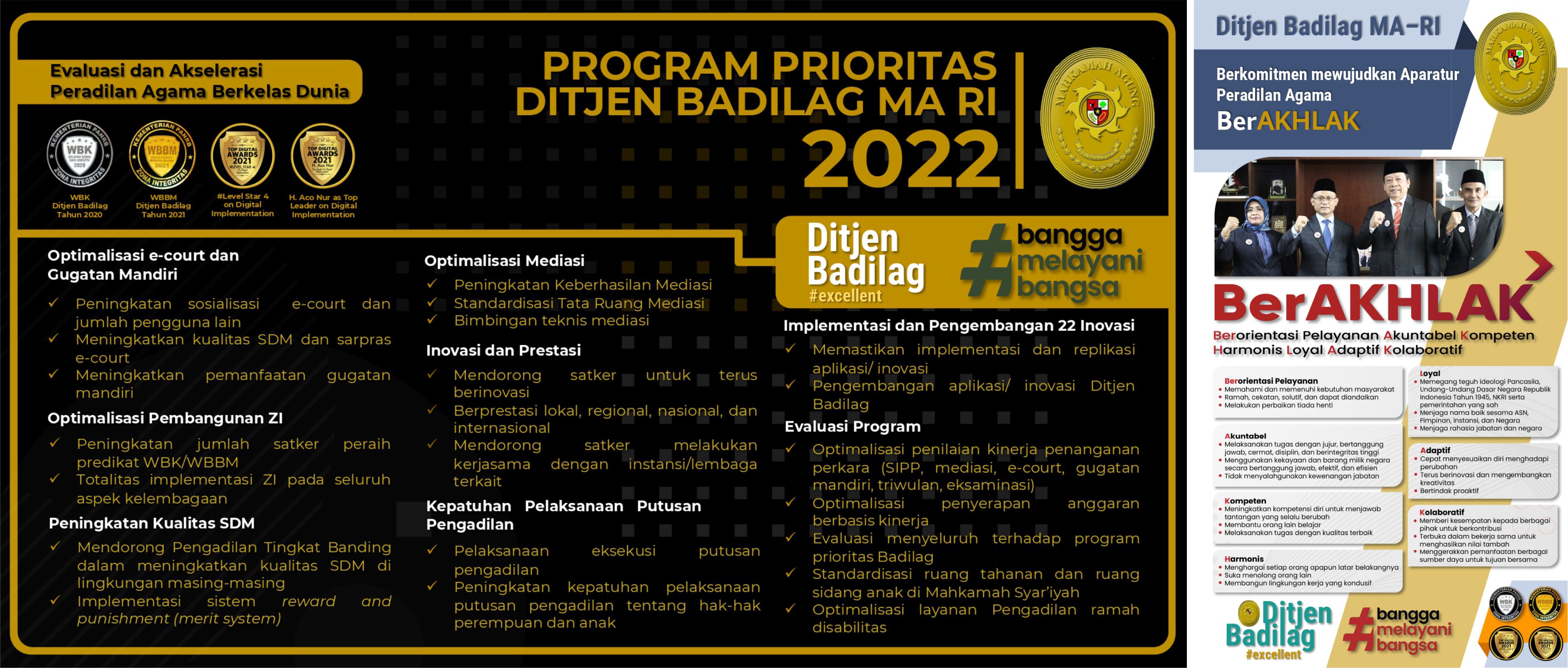 8 (Delapan) program prioritas BADILAG